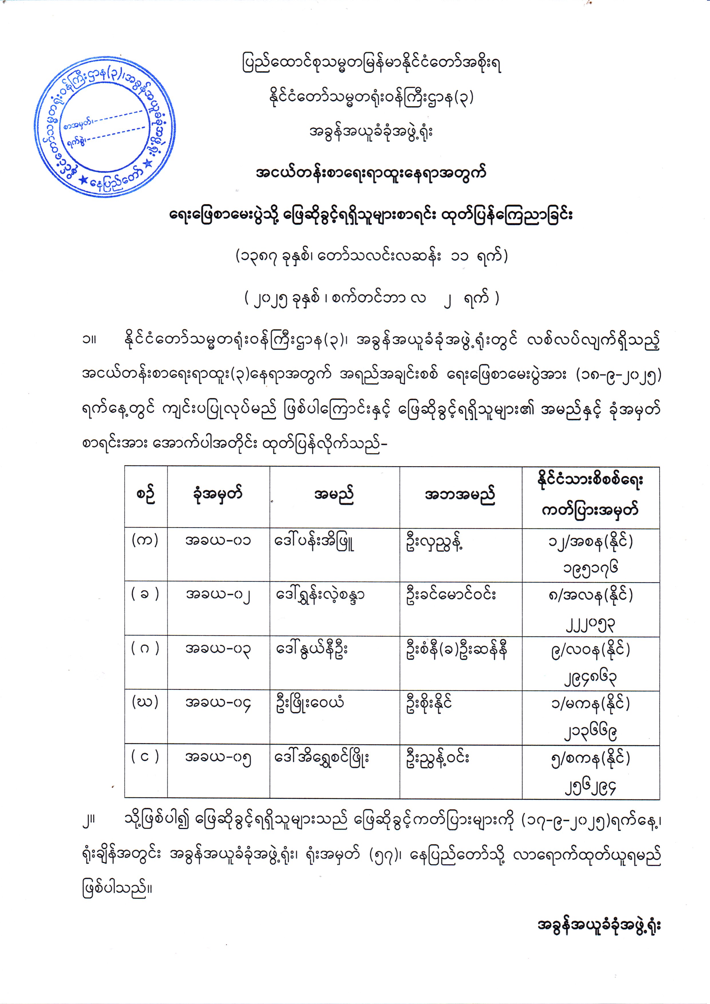 ထုတ်ပြန်ကြေညာခြင်း